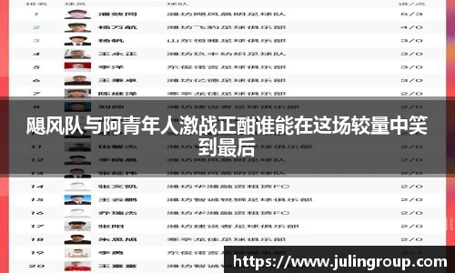 飓风队与阿青年人激战正酣谁能在这场较量中笑到最后